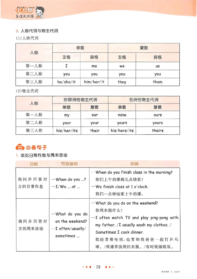 五年级英语下册人教PEP版25春《53天天练》知识清单_26春53小学系列合集_4-6年级英语下册人教PEP版《53天天练》_五年级英语下册人教PEP版25春《53天天练》