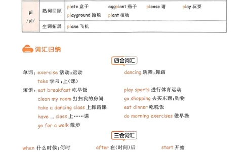 五年级英语下册人教PEP版25春《53天天练》知识清单_26春53小学系列合集_4-6年级英语下册人教PEP版《53天天练》_五年级英语下册人教PEP版25春《53天天练》