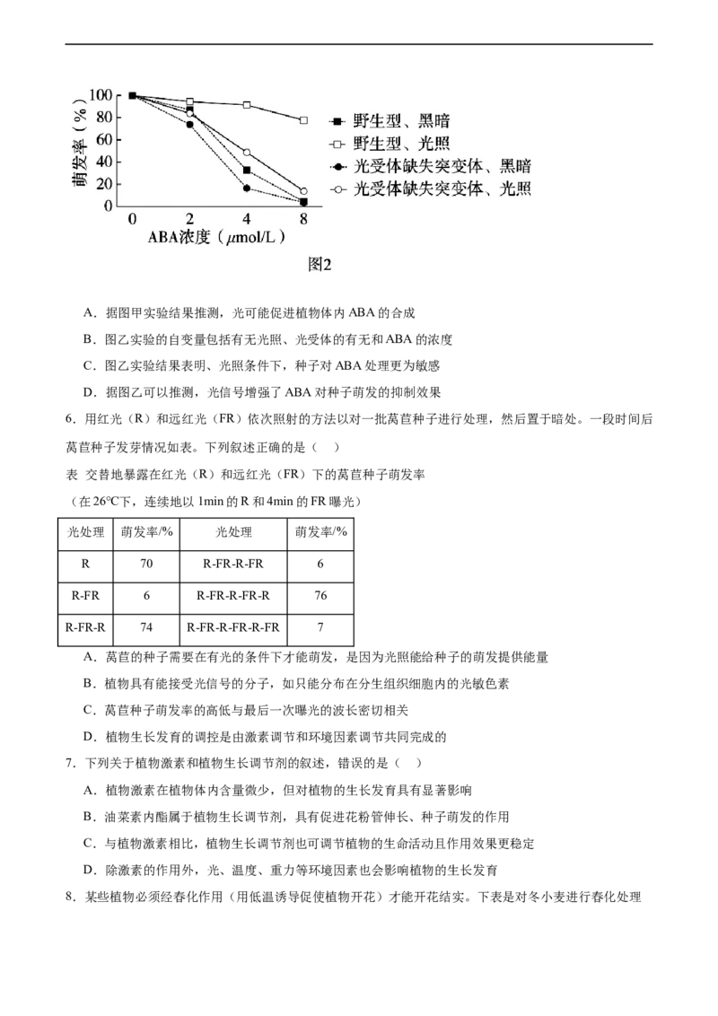 考点通关卷30植物生命活动调节（原卷版）_新高考复习资料_2024年新高考复习资料_一轮复习资料_完2024年高考生物一轮复习考点通关卷（新高考）_考点通关卷30植物生命活动调节