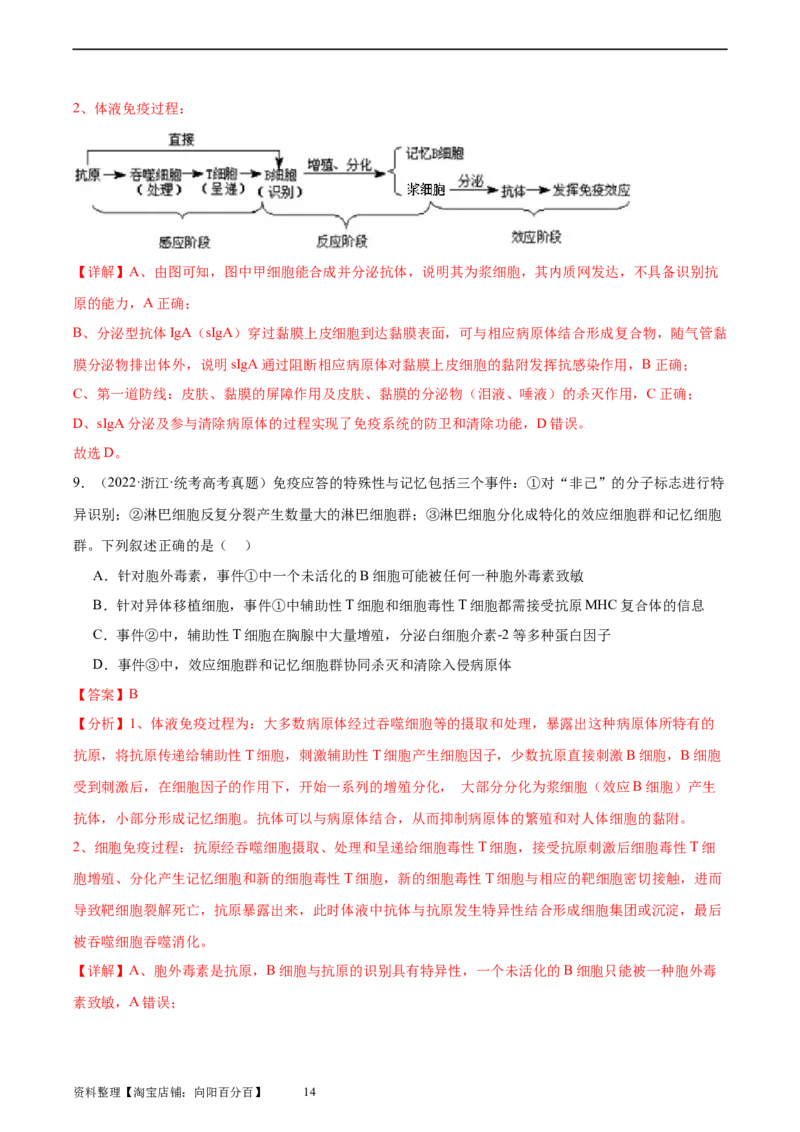 考点通关卷28免疫调节（解析版）_新高考复习资料_2024年新高考复习资料_一轮复习资料_完2024年高考生物一轮复习考点通关卷（新高考）_考点通关卷28免疫调节