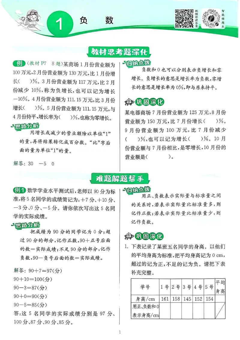 六下上分攻略人教_2026春人教数学《实验班提优训练》_26春《实验班提优训练》人教数学6下