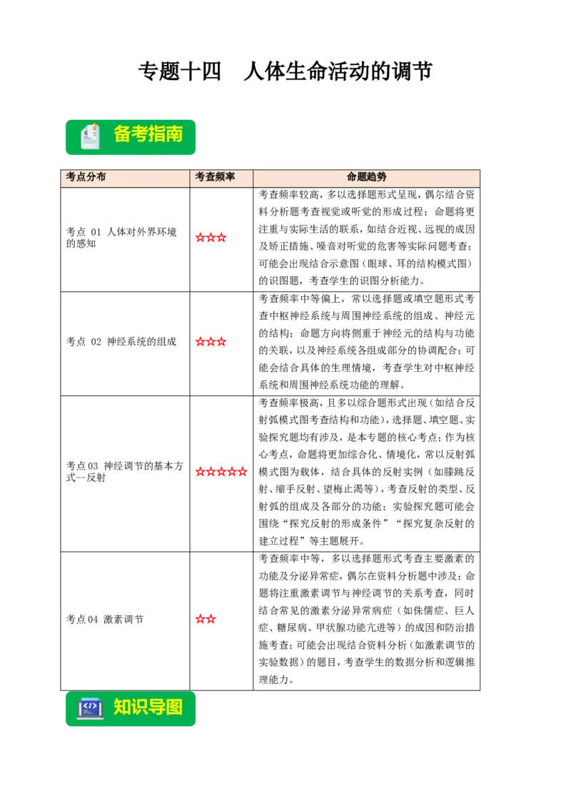 名师导航专题14人体生命活动的调节--2026年中考生物一轮复习学案（解析版）_6生物中考复习_2026年中考复习（更新中）_2026年中考生物一轮复习学案（原版卷+解析版）
