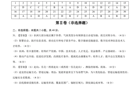 地理（广东卷02）（参考答案）_7地理中考复习_赠送：2025中考模拟题_2025年地理押题预测_地理（广东卷02）-2025年中考押题预测卷