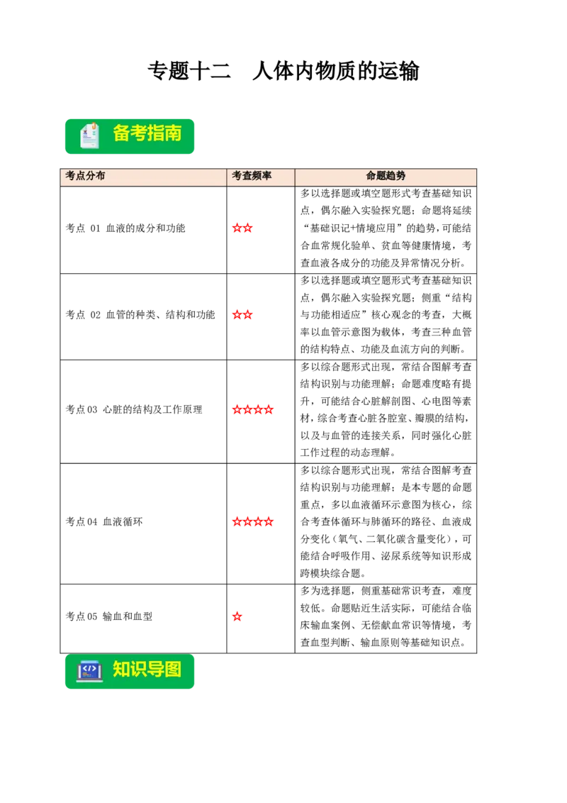 名师导航专题12人体内物质的运输--2026年中考生物一轮复习学案（解析版）_6生物中考复习_2026年中考复习（更新中）_2026年中考生物一轮复习学案（原版卷+解析版）