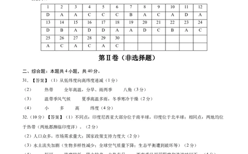 地理（全国卷）（参考答案）（需要分值）_7地理中考复习_赠送：2025中考模拟题_2025年地理二模_地理（全国通用卷）-2025年中考第二次全真模拟题