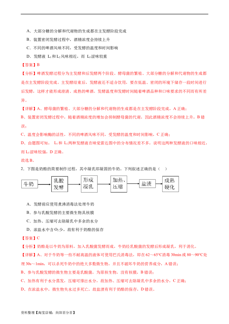 考点通关卷35发酵工程（解析版）_新高考复习资料_2024年新高考复习资料_一轮复习资料_完2024年高考生物一轮复习考点通关卷（新高考）_考点通关卷35发酵工程