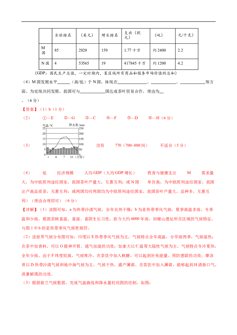 地理（北京卷01）（全解全析）_7地理中考复习_赠送：2025中考模拟题_2025年地理押题预测_地理（北京卷01）-2025年中考押题预测卷