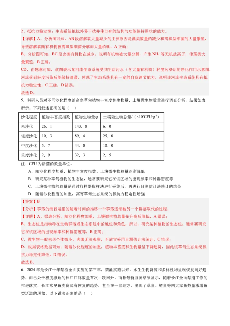 考点通关卷31生态系统的结构和稳定性（解析版）_2025年新高考资料_一轮复习_2025年高考生物一轮复习考点通关卷（新高考通用）