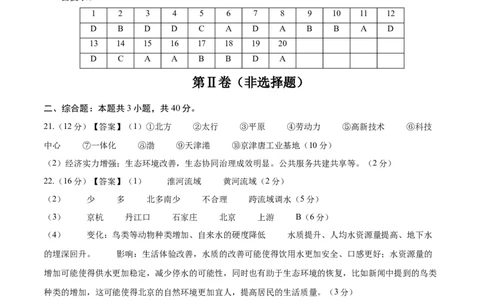 地理（北京卷02）（参考答案）_7地理中考复习_赠送：2025中考模拟题_2025年地理押题预测_地理（北京卷02）-2025年中考押题预测卷