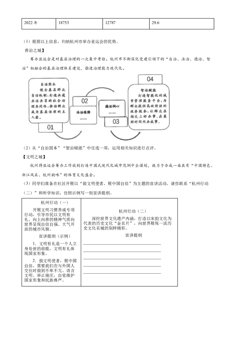 精品解析：2023年浙江省杭州市中考道德与法治真题（原卷版）_new_9道法中考复习_2025中考复习资料_中考真题（近三年）_2023年中考政治真题