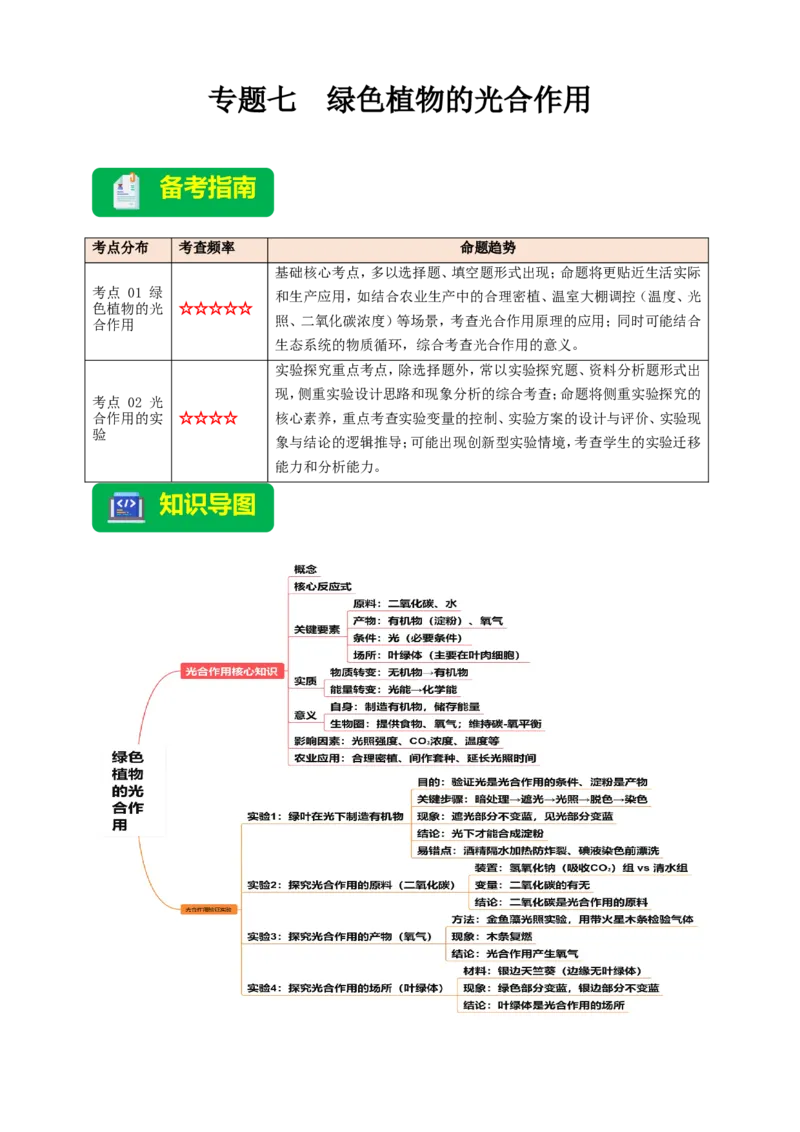 名师导航专题07绿色植物的光合作用--2026年中考生物一轮复习学案（原卷版）_6生物中考复习_2026年中考复习（更新中）_2026年中考生物一轮复习学案（原版卷+解析版）