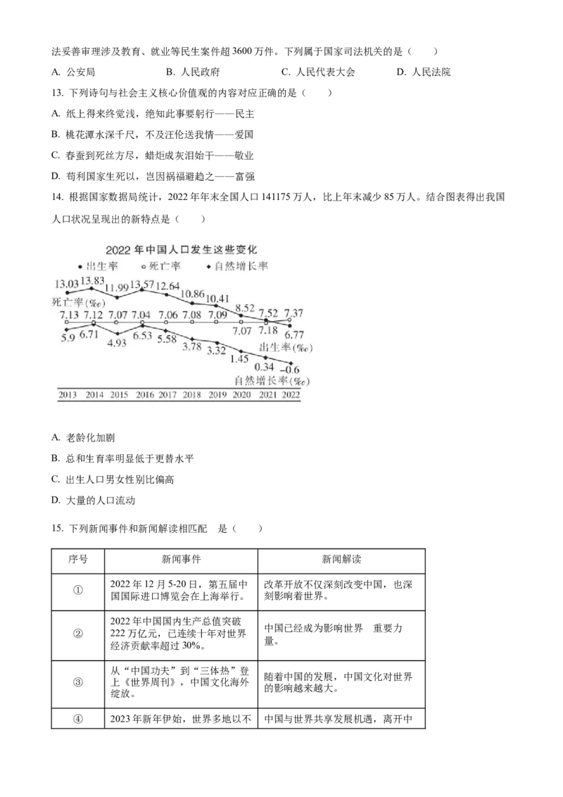 精品解析：2023年黑龙江省哈尔滨市中考道德与法治真题（原卷版）_new_9道法中考复习_2025中考复习资料_中考真题（近三年）_2023年中考政治真题
