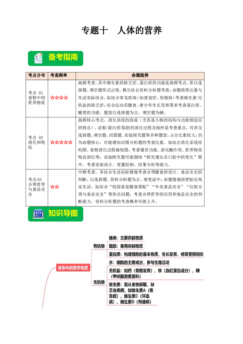 名师导航专题10人体的营养--2026年中考生物一轮复习学案（原卷版）_6生物中考复习_2026年中考复习（更新中）_2026年中考生物一轮复习学案（原版卷+解析版）