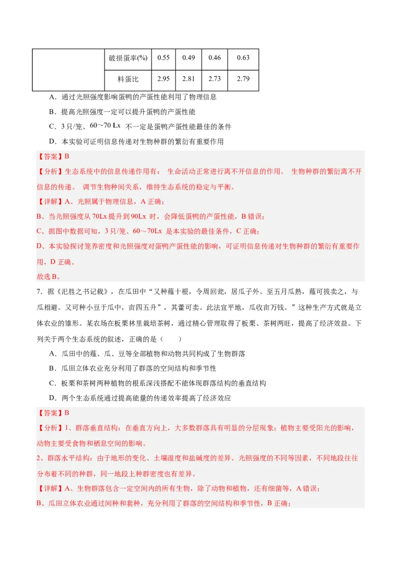 考点通关卷32生态系统的功能（解析版）_2025年新高考资料_一轮复习_2025年高考生物一轮复习考点通关卷（新高考通用）