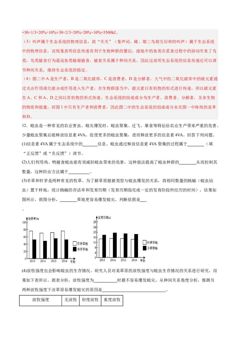 考点通关卷32生态系统的功能（解析版）_2025年新高考资料_一轮复习_2025年高考生物一轮复习考点通关卷（新高考通用）