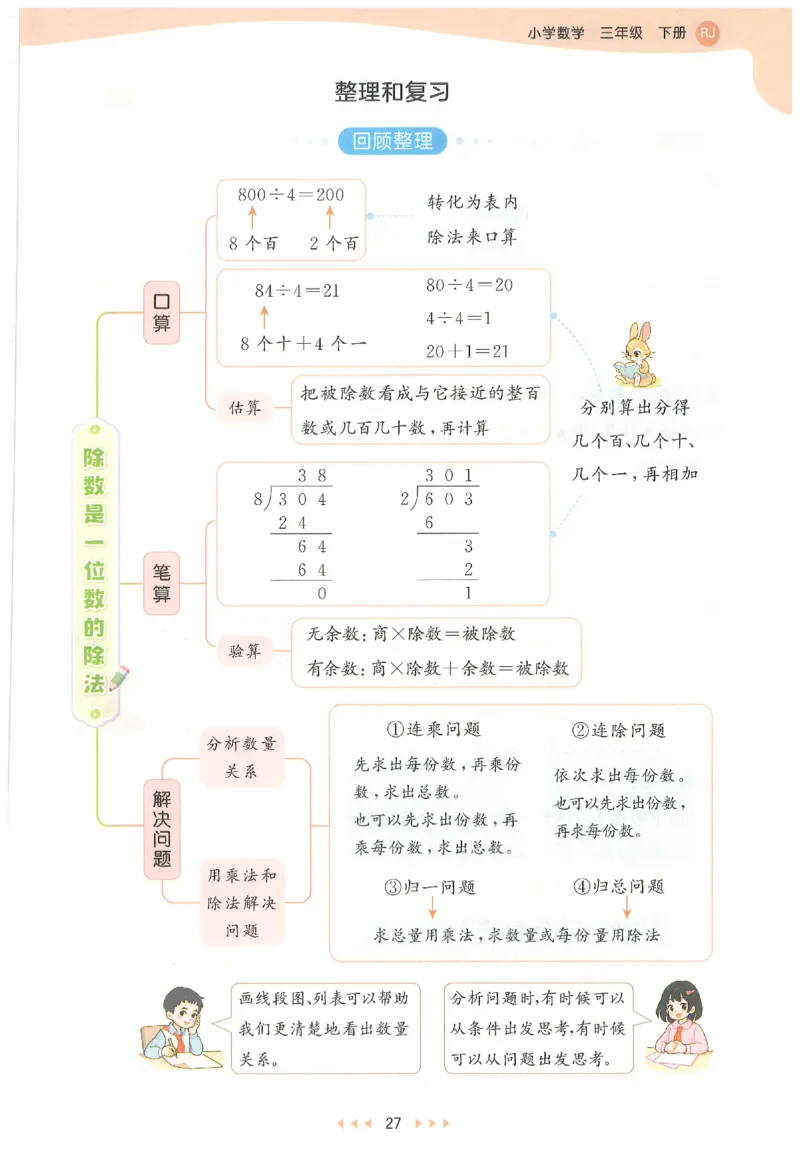 三年级数学下册人教版26春《53天天练》_2026春季学期_26春53天天练_26春人教版数学1-6年级下册《53天天练》_三年级数学下册人教版26春《53天天练》