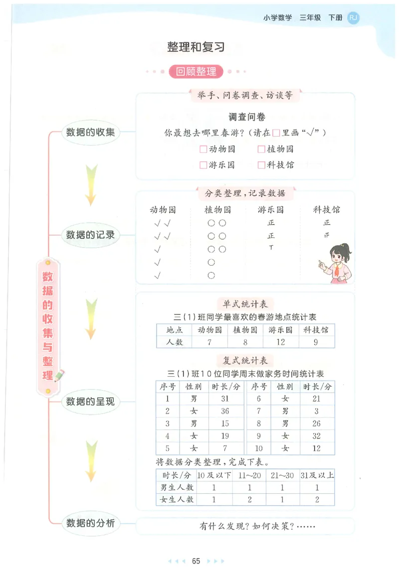 三年级数学下册人教版26春《53天天练》_2026春季学期_26春53天天练_26春人教版数学1-6年级下册《53天天练》_三年级数学下册人教版26春《53天天练》