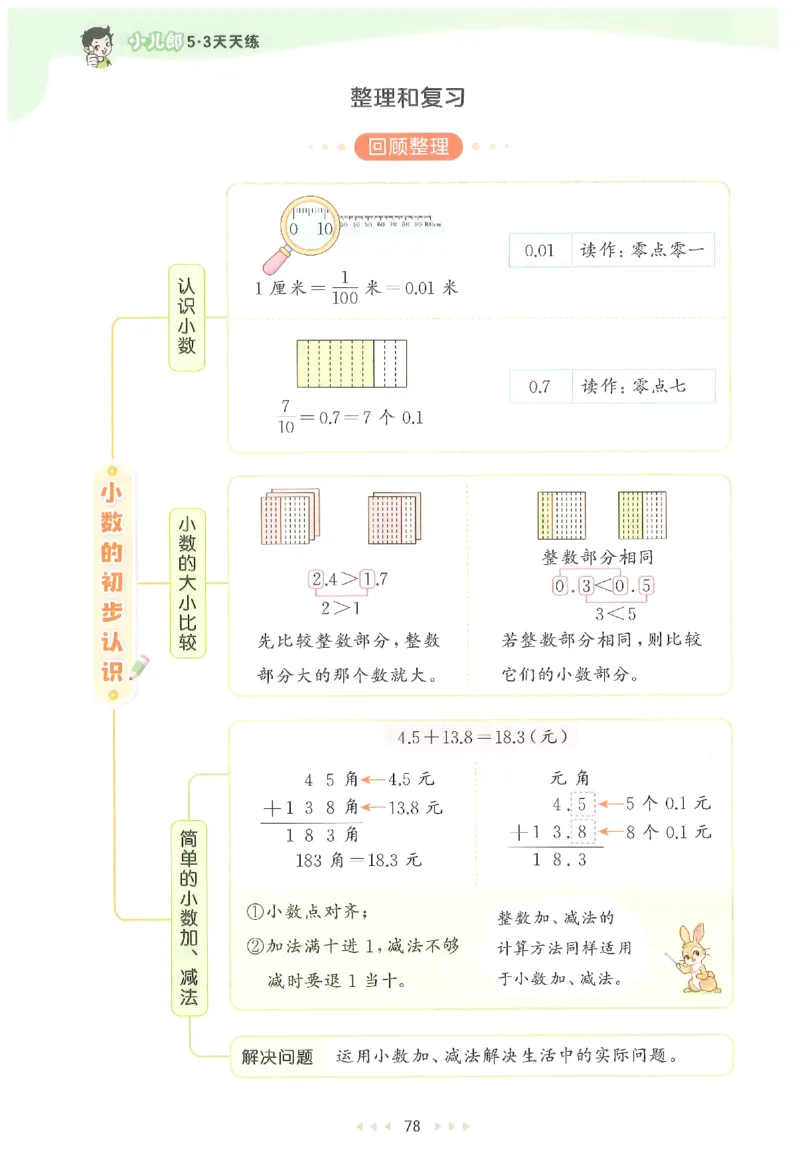 三年级数学下册人教版26春《53天天练》_2026春季学期_26春53天天练_26春人教版数学1-6年级下册《53天天练》_三年级数学下册人教版26春《53天天练》