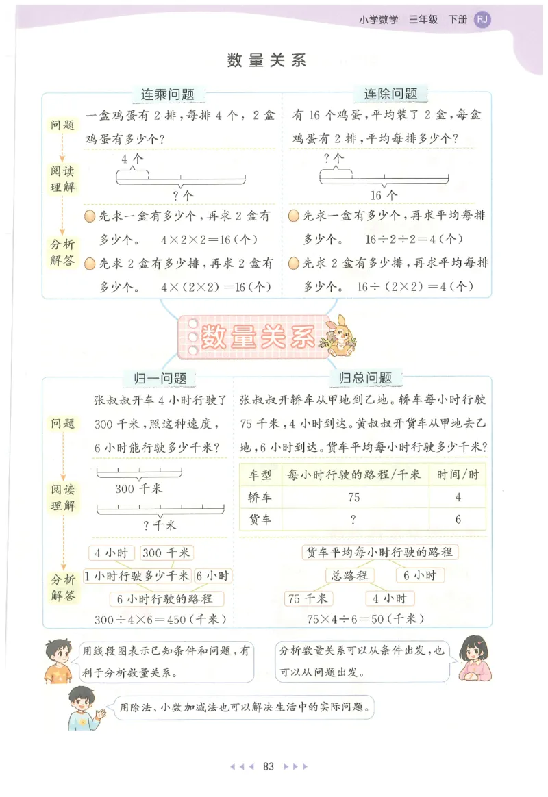 三年级数学下册人教版26春《53天天练》_2026春季学期_26春53天天练_26春人教版数学1-6年级下册《53天天练》_三年级数学下册人教版26春《53天天练》
