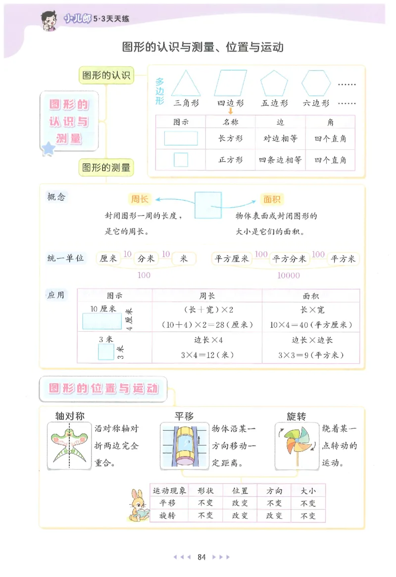 三年级数学下册人教版26春《53天天练》_2026春季学期_26春53天天练_26春人教版数学1-6年级下册《53天天练》_三年级数学下册人教版26春《53天天练》
