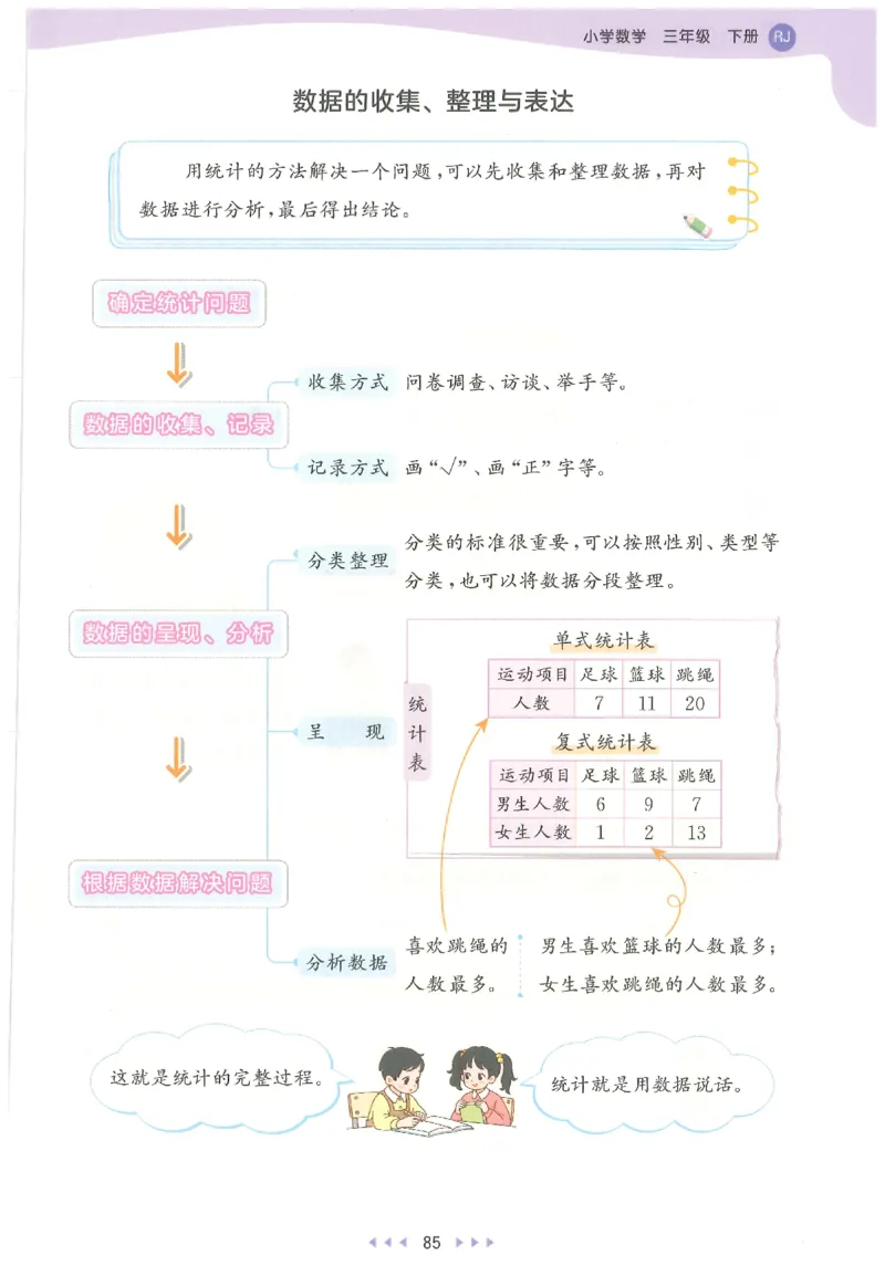 三年级数学下册人教版26春《53天天练》_2026春季学期_26春53天天练_26春人教版数学1-6年级下册《53天天练》_三年级数学下册人教版26春《53天天练》