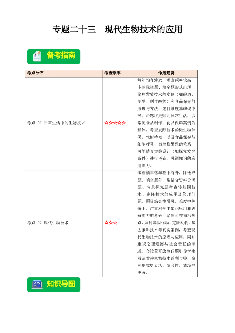 名师导航专题23现代生物技术的应用--2026年中考生物一轮复习学案（原卷版）_6生物中考复习_2026年中考复习（更新中）_2026年中考生物一轮复习学案（原版卷+解析版）