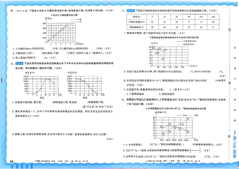 五下数学人教_2026春季学期_王朝霞2026版《单元活页卷》（语数英）（1-6下）_数学《王朝霞单元活页卷》人教26春
