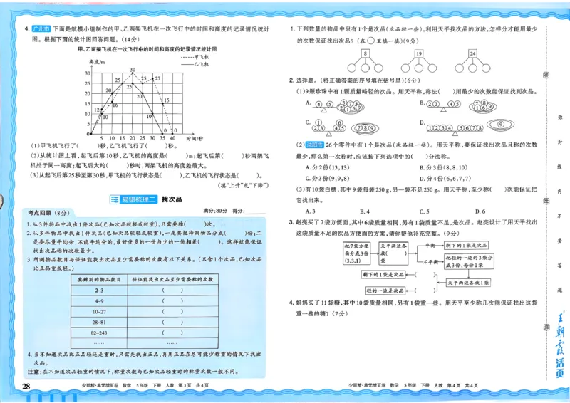 五下数学人教_2026春季学期_王朝霞2026版《单元活页卷》（语数英）（1-6下）_数学《王朝霞单元活页卷》人教26春
