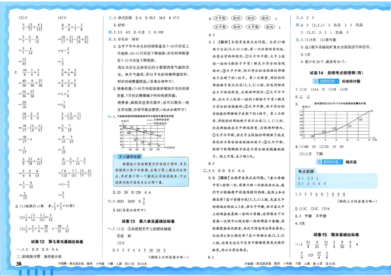五下数学人教_2026春季学期_王朝霞2026版《单元活页卷》（语数英）（1-6下）_数学《王朝霞单元活页卷》人教26春