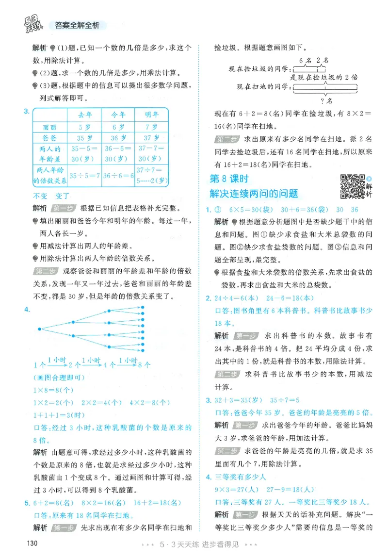 二年级数学下册人教版26春《53天天练》_2026春季学期_26春53天天练_26春人教版数学1-6年级下册《53天天练》_二年级数学下册人教版26春《53天天练》