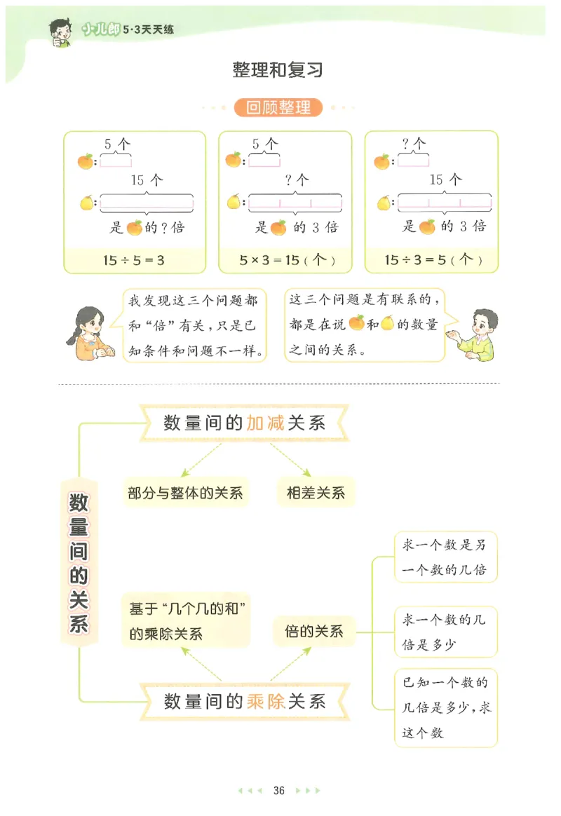 二年级数学下册人教版26春《53天天练》_2026春季学期_26春53天天练_26春人教版数学1-6年级下册《53天天练》_二年级数学下册人教版26春《53天天练》