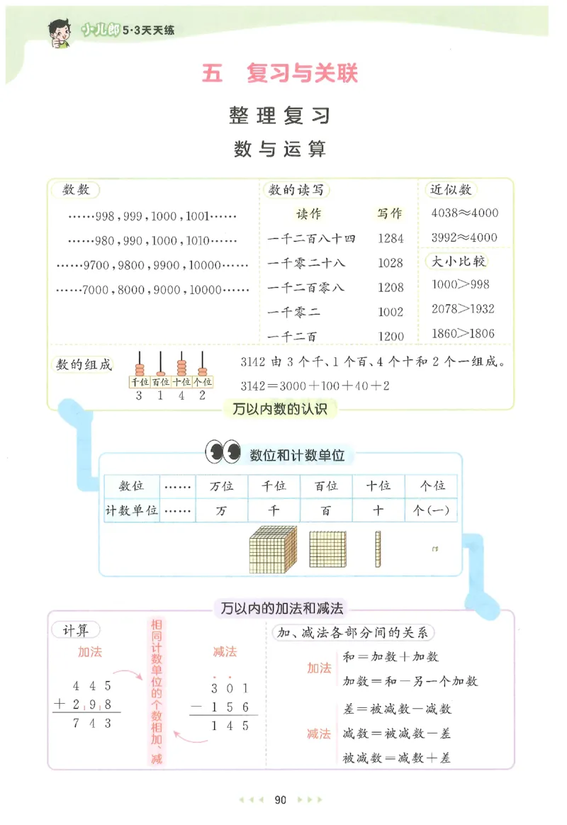 二年级数学下册人教版26春《53天天练》_2026春季学期_26春53天天练_26春人教版数学1-6年级下册《53天天练》_二年级数学下册人教版26春《53天天练》