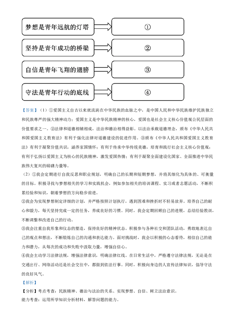 精品解析：2024年陕西省中考道德与法治真题（A卷）（解析版）_new_9道法中考复习_2025中考复习资料_中考真题（近三年）_2024年中考政治真题