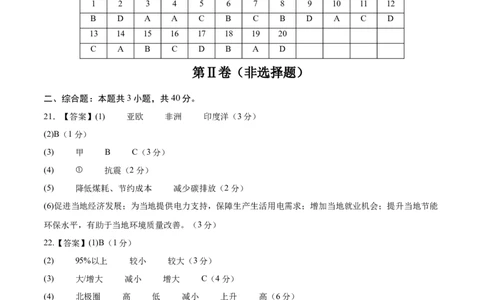 地理（北京卷）（参考答案）_7地理中考复习_赠送：2025中考模拟题_2025年地理一模_地理（北京卷）-2025年中考第一次全真模拟题