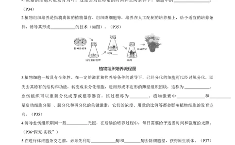 考点通关卷36细胞工程和胚胎工程（原卷版）_2025年新高考资料_一轮复习_2025年高考生物一轮复习考点通关卷（新高考通用）