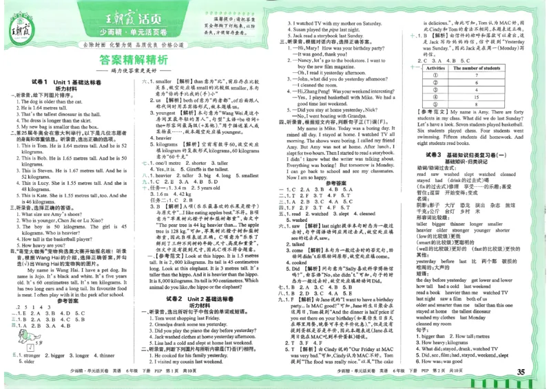 六下英语人教_2026春季学期_王朝霞2026版《单元活页卷》（语数英）（1-6下）_英语26春人教pep_6下王朝霞单元活页卷英语人教版26春