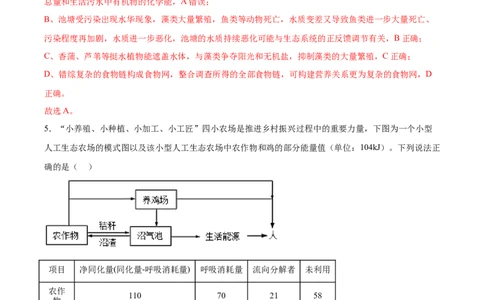 考点通关卷33生态系统的功能（解析版）_新高考复习资料_2024年新高考复习资料_一轮复习资料_完2024年高考生物一轮复习考点通关卷（新高考）_考点通关卷33生态系统的功能