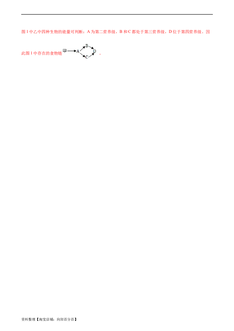 考点通关卷33生态系统的功能（解析版）_新高考复习资料_2024年新高考复习资料_一轮复习资料_完2024年高考生物一轮复习考点通关卷（新高考）_考点通关卷33生态系统的功能