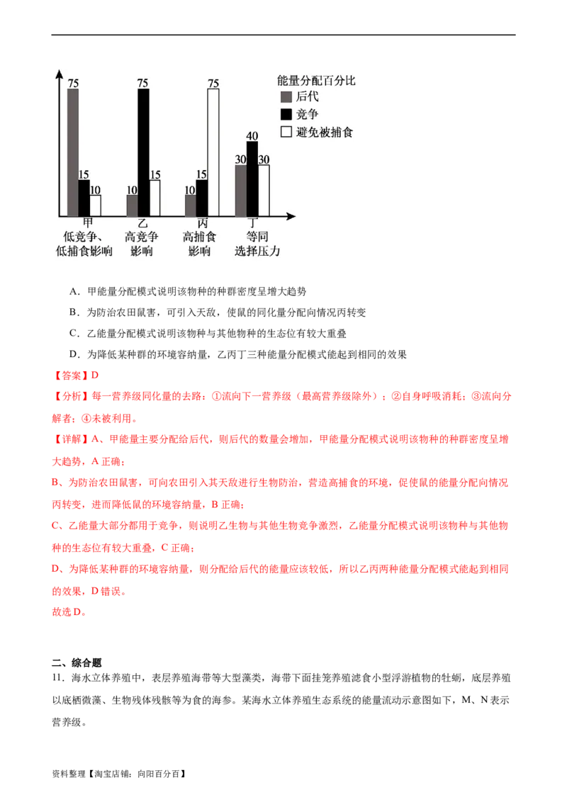 考点通关卷33生态系统的功能（解析版）_新高考复习资料_2024年新高考复习资料_一轮复习资料_完2024年高考生物一轮复习考点通关卷（新高考）_考点通关卷33生态系统的功能