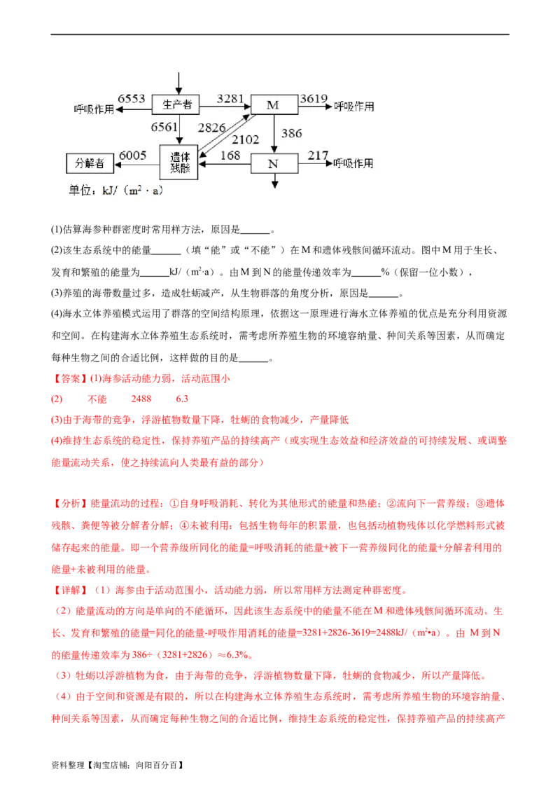 考点通关卷33生态系统的功能（解析版）_新高考复习资料_2024年新高考复习资料_一轮复习资料_完2024年高考生物一轮复习考点通关卷（新高考）_考点通关卷33生态系统的功能