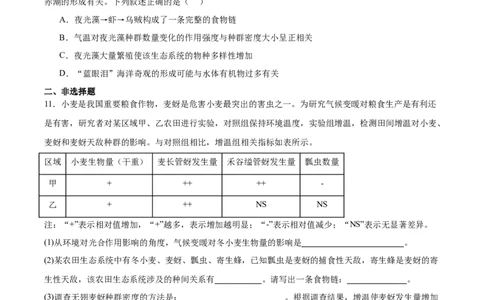 考点通关卷31生态系统的结构和稳定性（原卷版）_2025年新高考资料_一轮复习_2025年高考生物一轮复习考点通关卷（新高考通用）