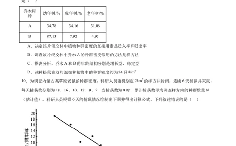 考点通关卷30种群和群落（原卷版）_2025年新高考资料_一轮复习_2025年高考生物一轮复习考点通关卷（新高考通用）