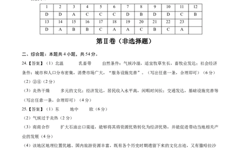 地理（天津卷02）（参考答案）_7地理中考复习_赠送：2025中考模拟题_2025年地理押题预测_地理（天津卷02）-2025年中考押题预测卷
