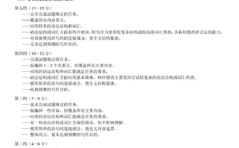 英语写作评分细则_2025年03月试卷_0318河北省沧州市四县联考2024-2025学年高一下学期3月月考