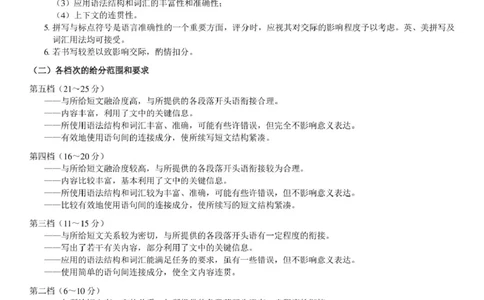 英语写作评分细则_2025年03月试卷_0318河北省沧州市四县联考2024-2025学年高一下学期3月月考