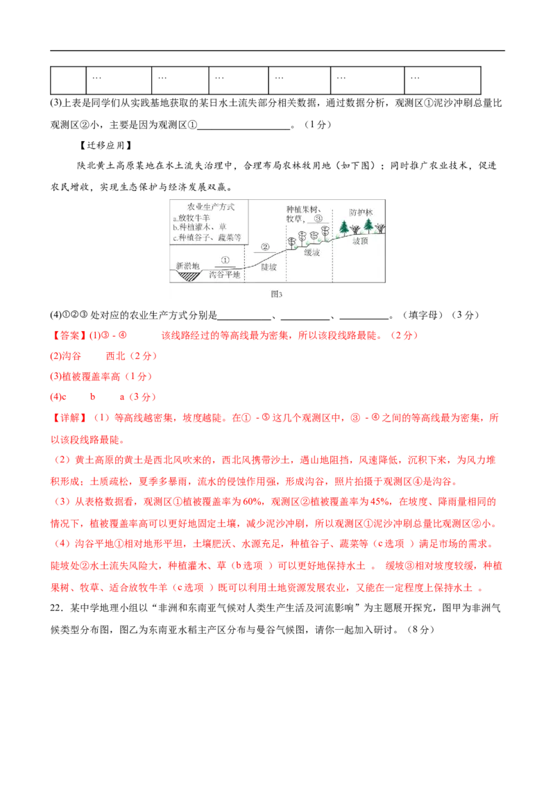地理（吉林省卷）（全解全析）_7地理中考复习_赠送：2025中考模拟题_2025年地理三模_地理（吉林省卷）-2025年中考第三次模拟考试