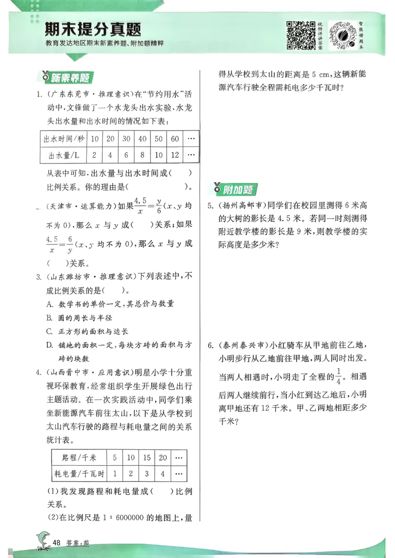 主书_2026春季学期_26春苏教数学《实验班提优训练》2-6下_26春《实验班提优训练》数学SJ6下