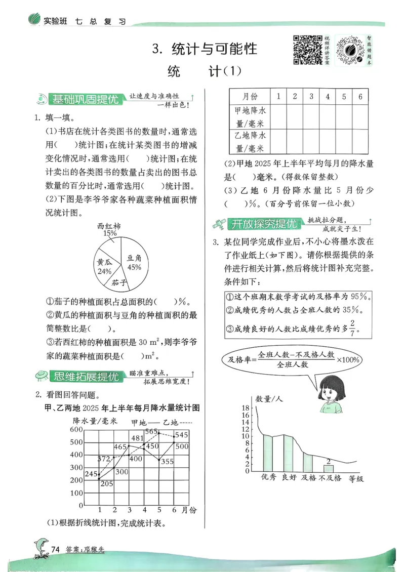 主书_2026春季学期_26春苏教数学《实验班提优训练》2-6下_26春《实验班提优训练》数学SJ6下