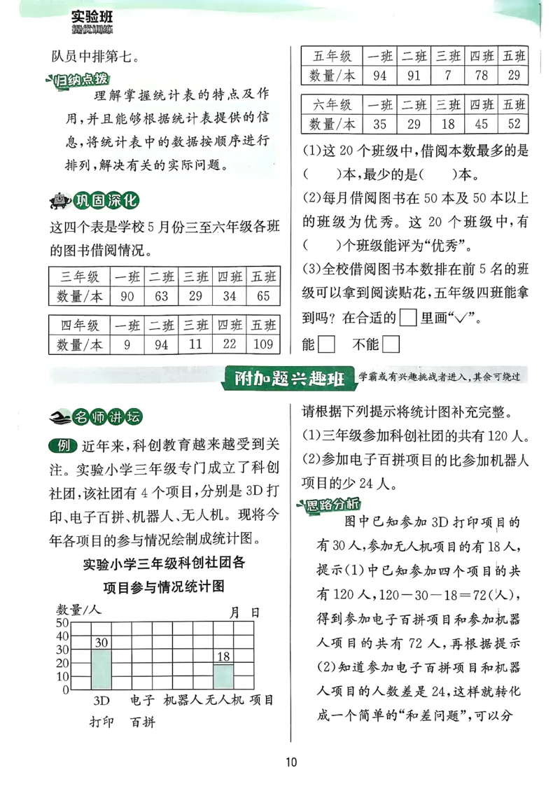 上分攻略数学苏教三下_2026春季学期_26春苏教数学《实验班提优训练》2-6下_26春《实验班提优训练》数学SJ3下