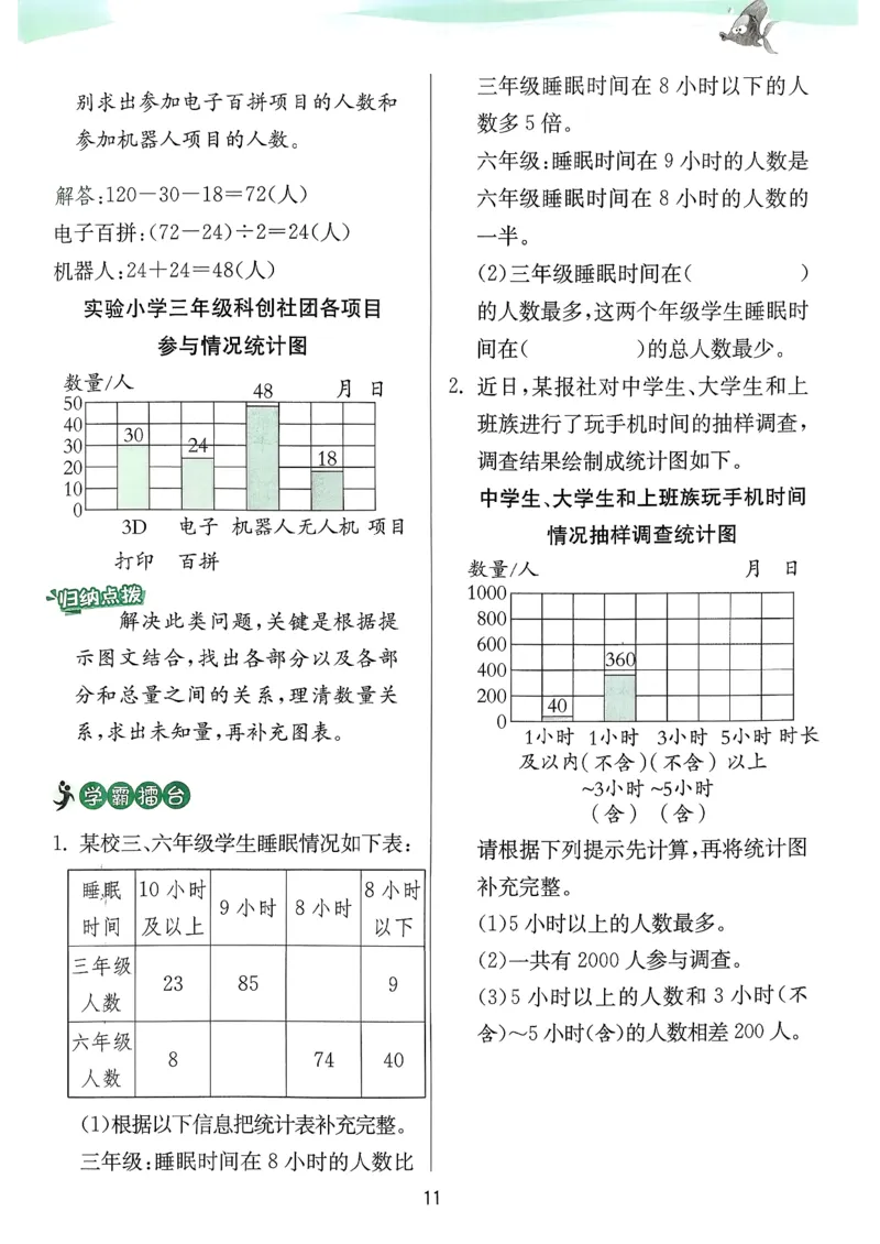上分攻略数学苏教三下_2026春季学期_26春苏教数学《实验班提优训练》2-6下_26春《实验班提优训练》数学SJ3下